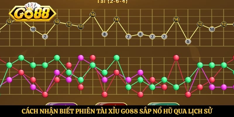 Cách nhận biết phiên tài xỉu Go88 sắp nổ hũ qua lịch sử