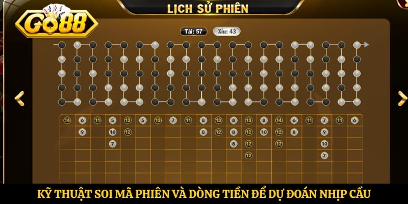 Kỹ thuật soi mã phiên và dòng tiền để dự đoán nhịp cầu 