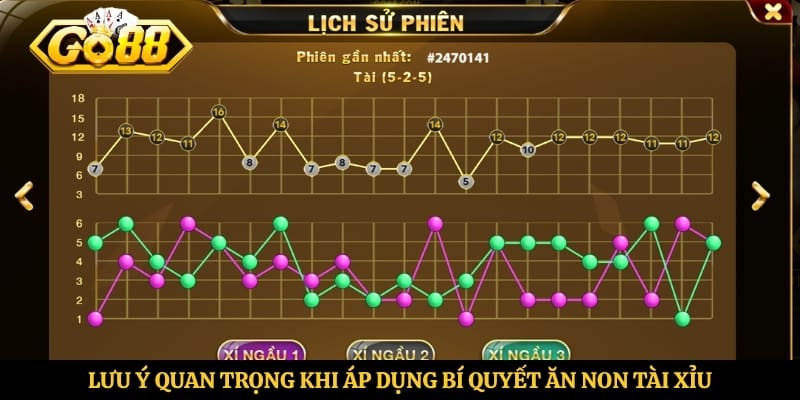 Lưu ý quan trọng khi áp dụng bí quyết ăn non tài xỉu