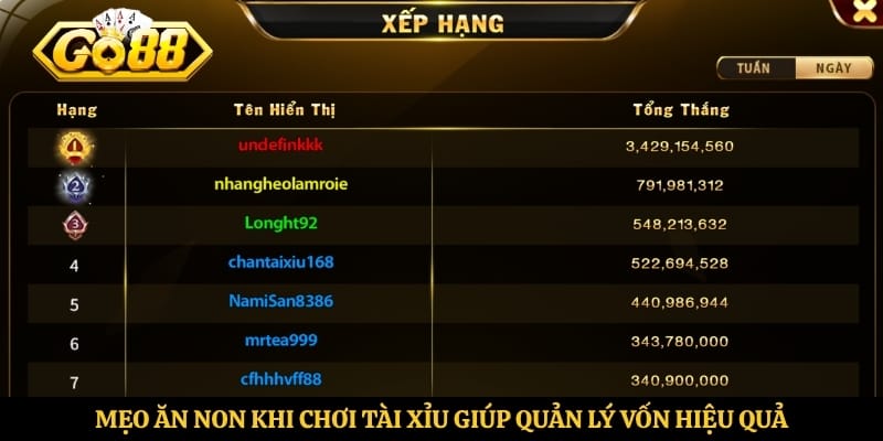 Mẹo ăn non khi chơi tài xỉu giúp quản lý vốn hiệu quả