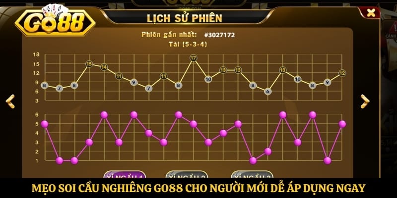 Mẹo soi cầu nghiêng Go88 cho người mới dễ áp dụng ngay