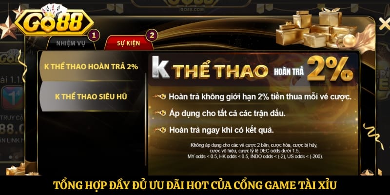 Tổng hợp đầy đủ ưu đãi hot của cổng game tài xỉu